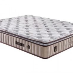 Thermic Prime Matras