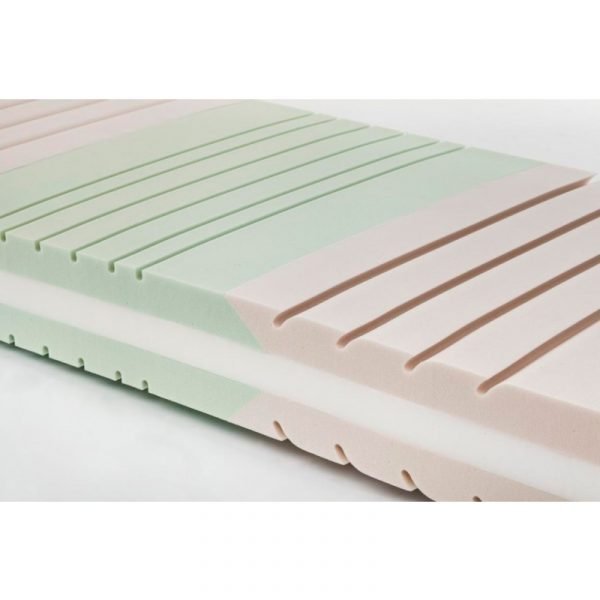 COMFEEL BULTEX 600 - Afbeelding 4